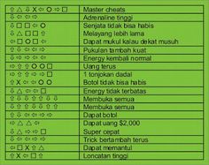 Cheat Uang Gta V Ps3 Bahasa Indonesia
